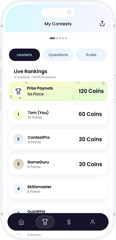 See where you rank